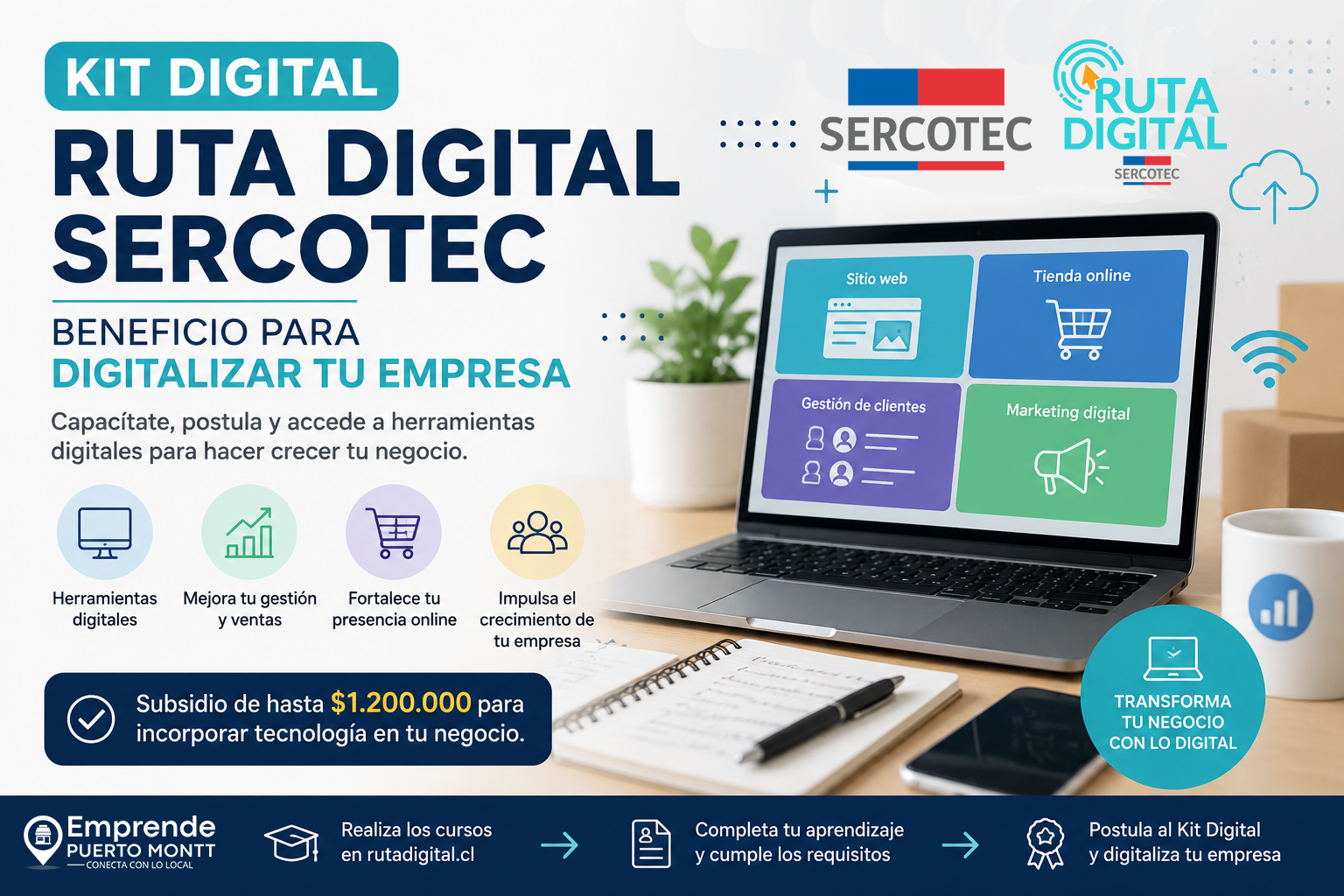 Kit Digital Ruta Digital Sercotec, beneficio para digitalizar tu empresa
